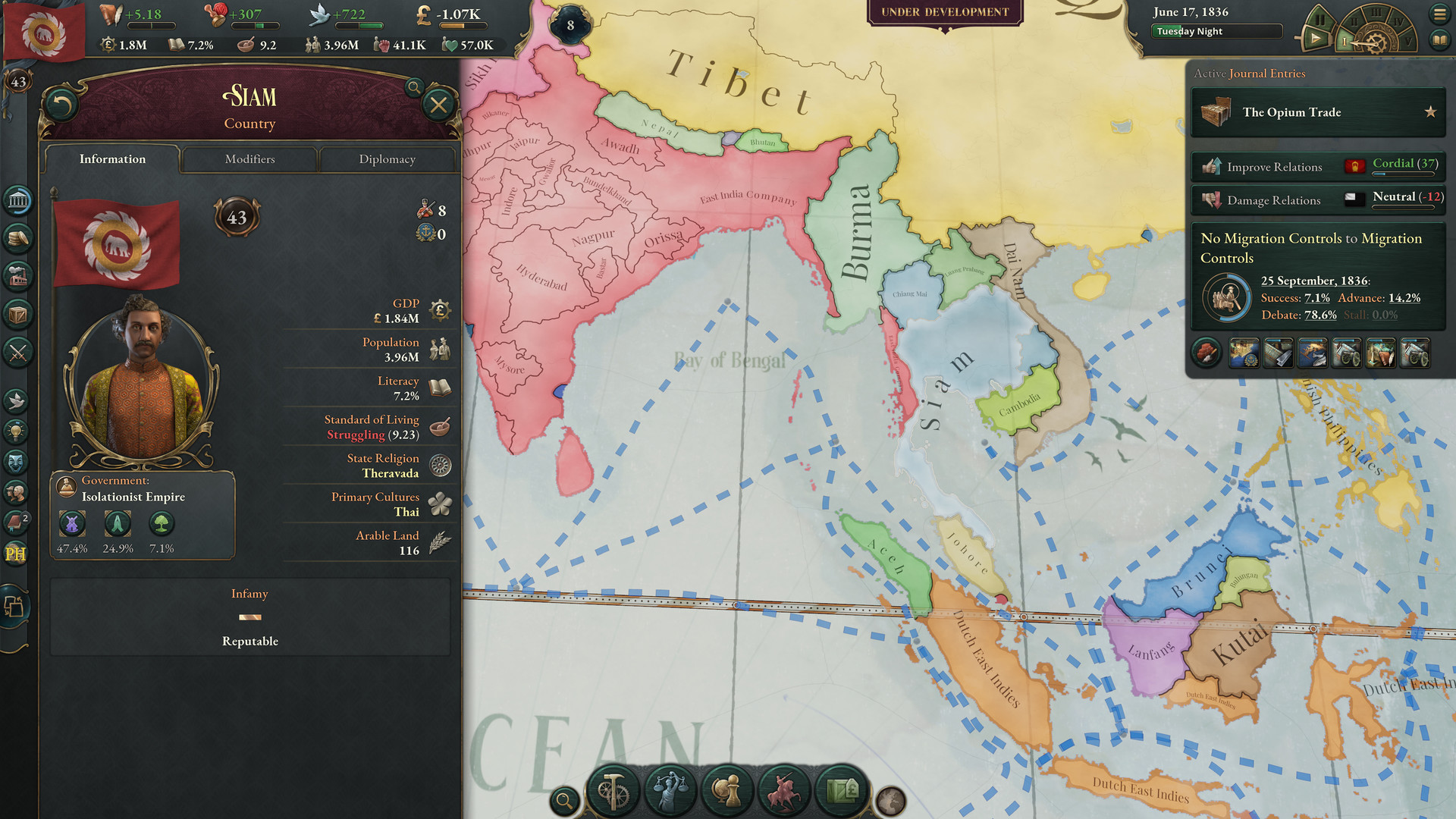 Victoria 3 - New Player's Choice (PC) - Steam Key  - ROW