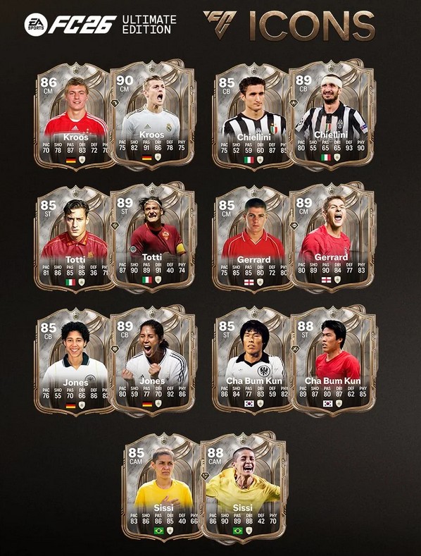 EA Sports: FC 26 ICONS Edition - Xbox One/Series X Key - United States