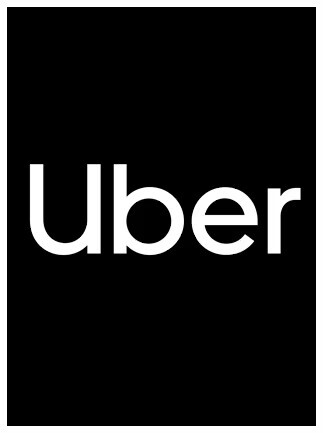 Uber Gift Card 1500 SEK - Uber Key - SWEDEN